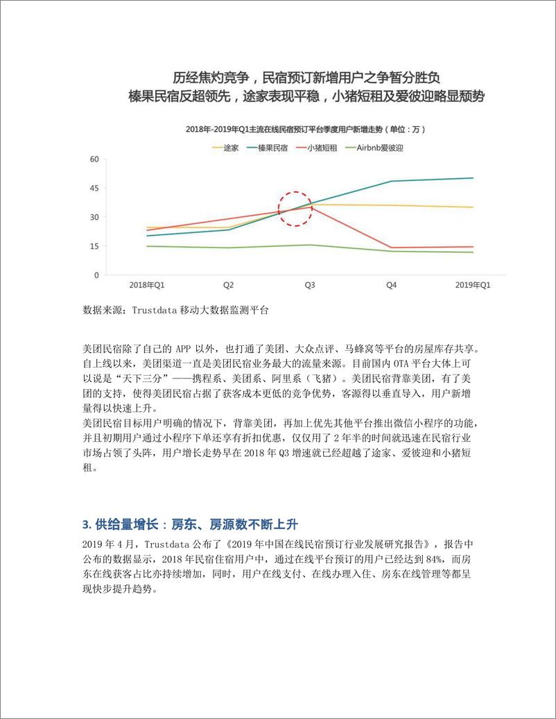 《竞品分析：黑马美团民宿如何在两年半杀入国内民宿行业第三？》 - 第6页预览图