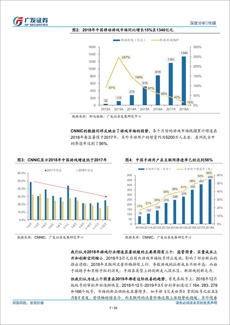 《传媒行业：游戏未来的三条线索，创新红利、海外市场和云游戏-20190331-广发证券-33页》 - 第8页预览图