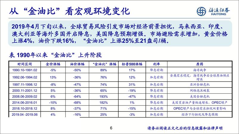 《石油化工行业：油价震荡，以稳为主-20190626-海通证券-35页》 - 第7页预览图