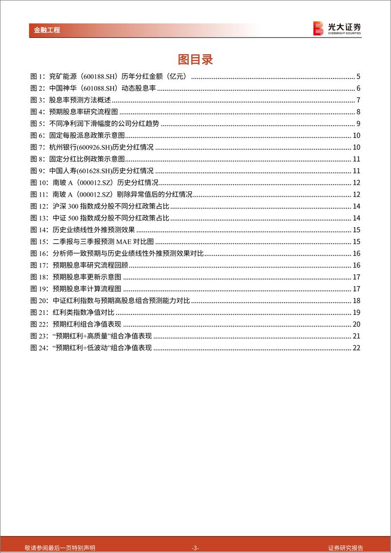 《量化选股系列报告之七：如何准确测算预期股息率？-20220824-光大证券-24页》 - 第4页预览图