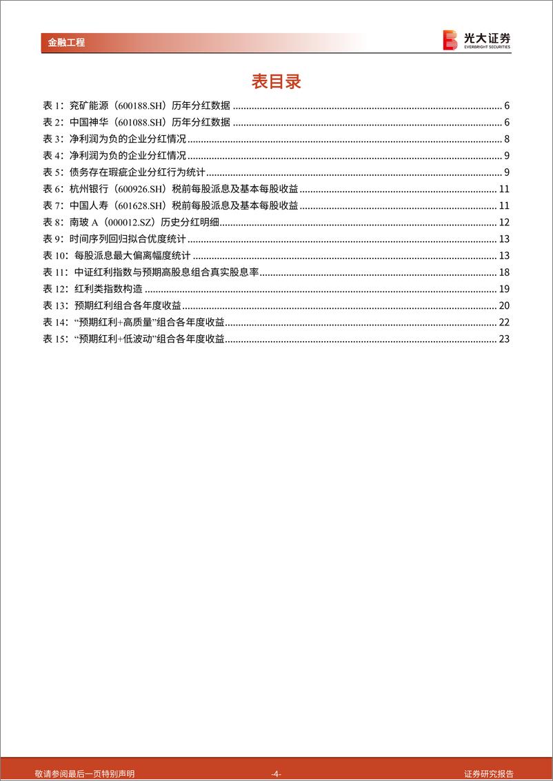 《量化选股系列报告之七：如何准确测算预期股息率？-20220824-光大证券-24页》 - 第5页预览图