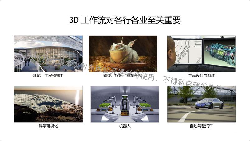 《41页PPT详解 NVIDIA Omniverse 五大基础平台组件及实时仿真模拟加速-41页》 - 第6页预览图