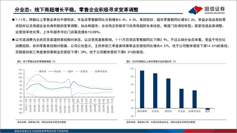 《商贸零售行业2025年投资策略：困境在何处，反转在何方-241223-国信证券-42页》 - 第5页预览图