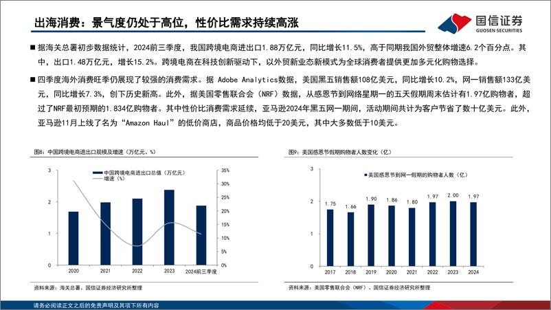 《商贸零售行业2025年投资策略：困境在何处，反转在何方-241223-国信证券-42页》 - 第8页预览图