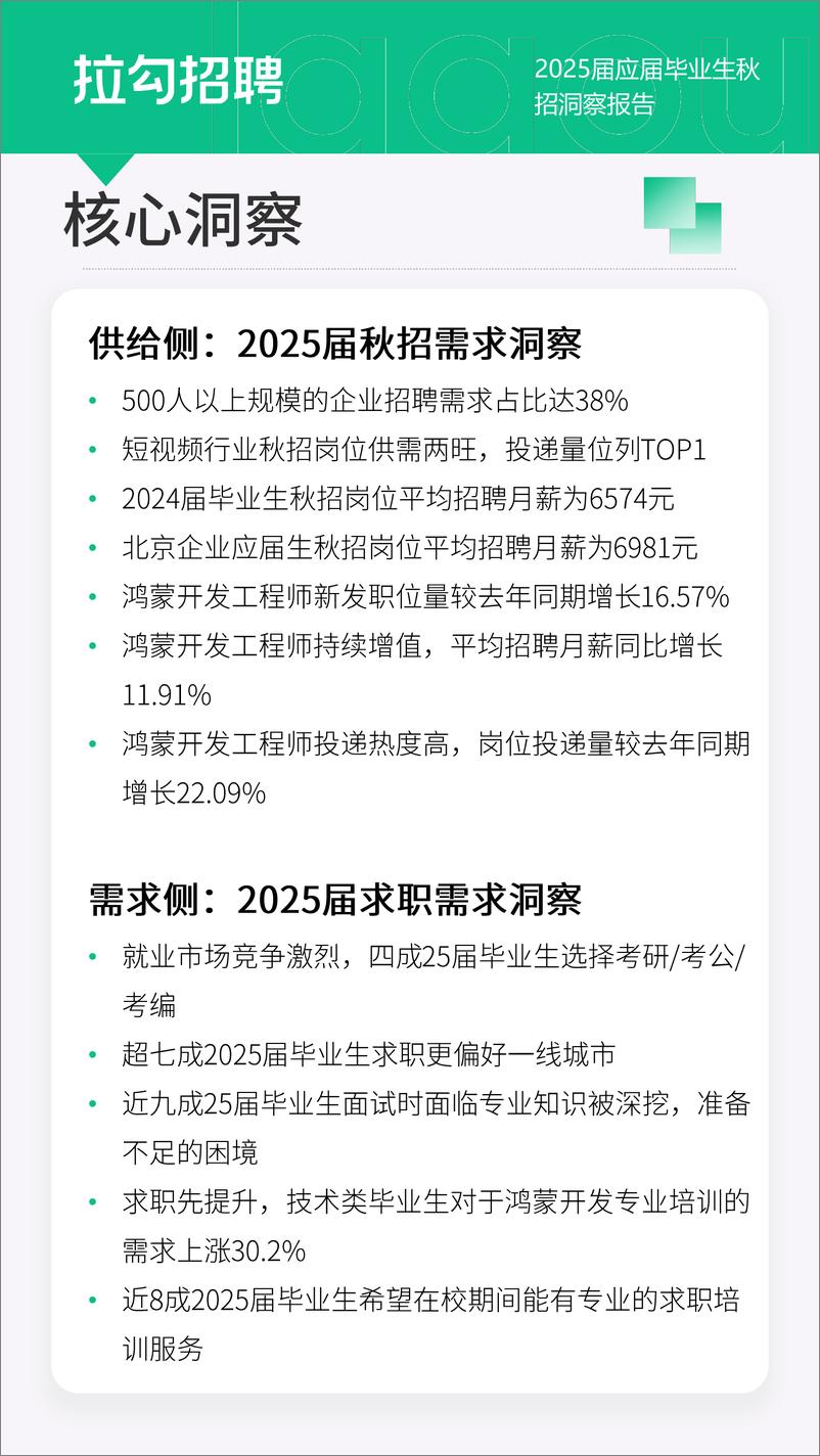 《数字科技领域2025届应届毕业生秋招洞察报告》 - 第4页预览图