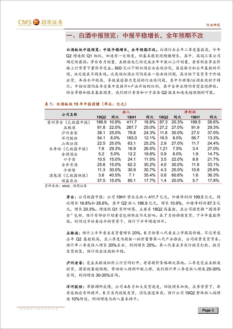 《食品饮料行业19中报预览暨最新观点：白酒平稳增长，食品韧性较强-20190725-招商证券-10页》 - 第4页预览图