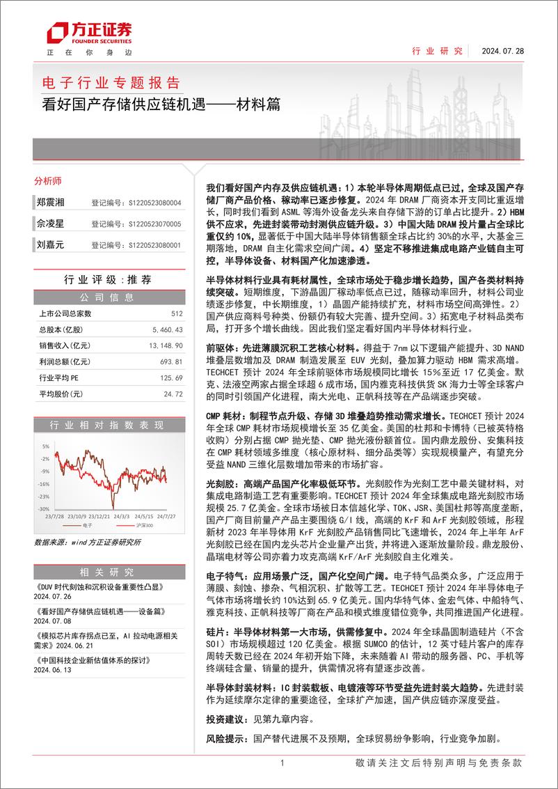 《电子行业专题报告：看好国产存储供应链机遇-材料篇-240728-方正证券-54页》 - 第1页预览图