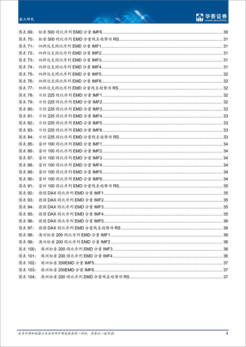 《金工深度研究：低频量化策略的胜负博弈-20220624-华泰证券-40页》 - 第5页预览图