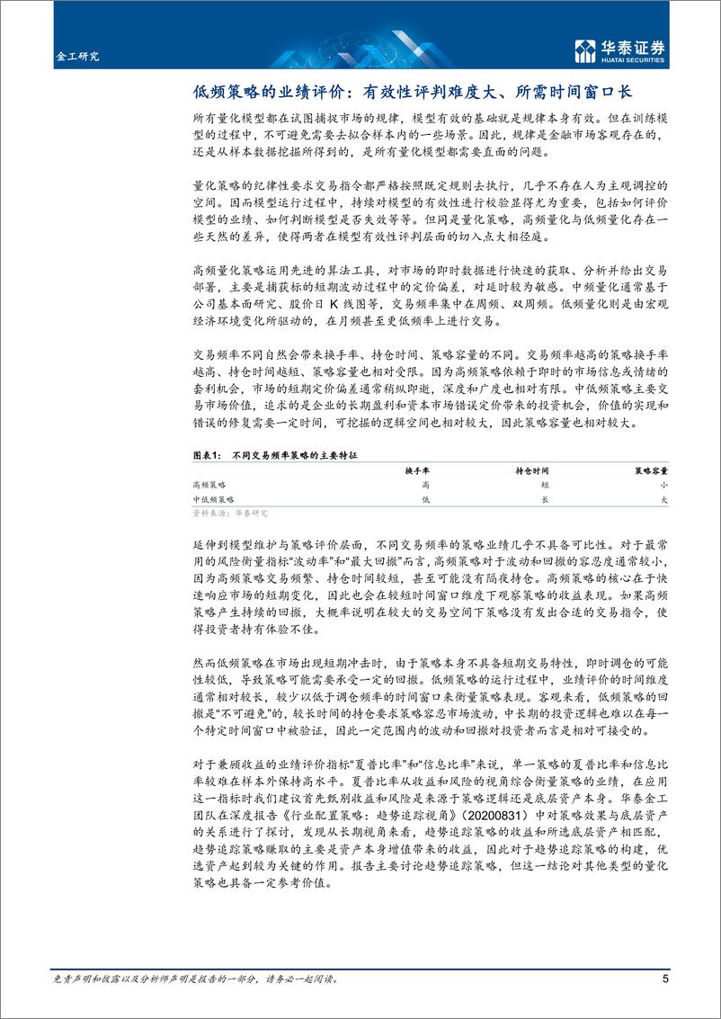 《金工深度研究：低频量化策略的胜负博弈-20220624-华泰证券-40页》 - 第6页预览图