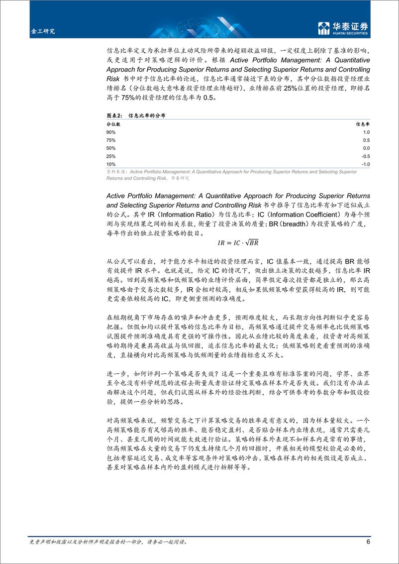 《金工深度研究：低频量化策略的胜负博弈-20220624-华泰证券-40页》 - 第7页预览图