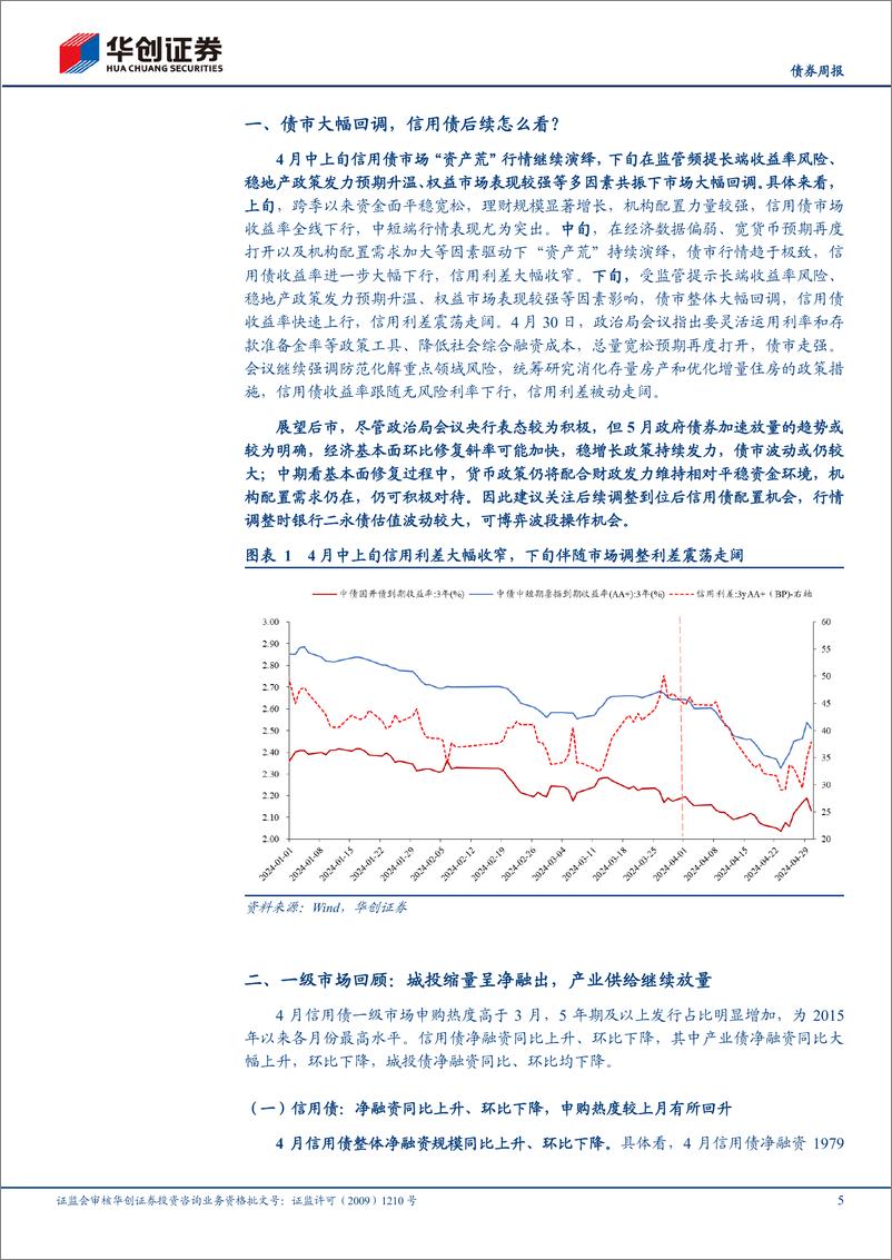 《【债市月报】5月信用债策略月报：债市调整，后续信用策略怎么看？-240506-华创证券-36页》 - 第5页预览图