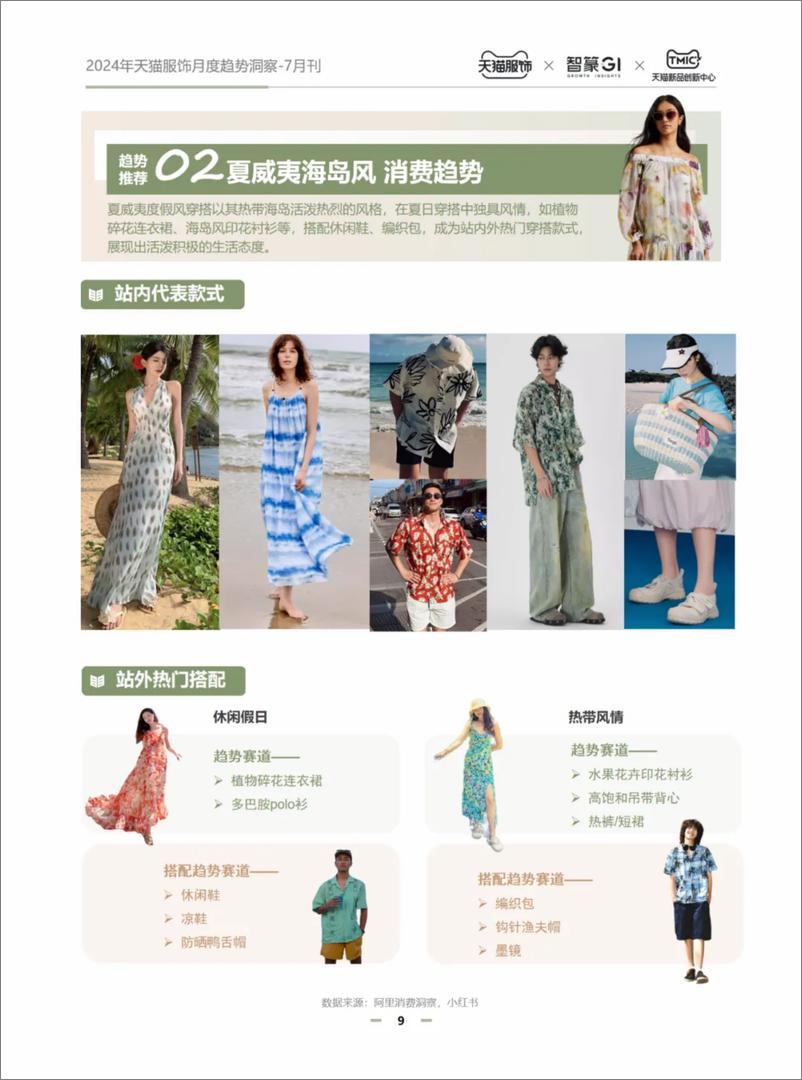 《天猫服饰_2024年7月刊天猫服饰月度趋势洞察报告》 - 第8页预览图