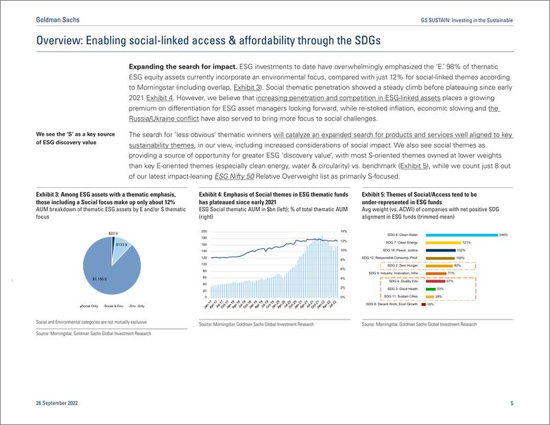 《GS SUSTAI Investing in the Sustainable Development Goal Social Capita How business can drive impact through affordability (1)》 - 第6页预览图