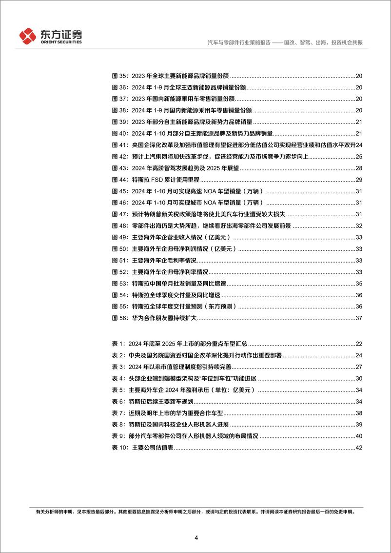 《东方证券-汽车行业2025年度投资策略_国改_智驾_出海_投资机会共振》 - 第4页预览图