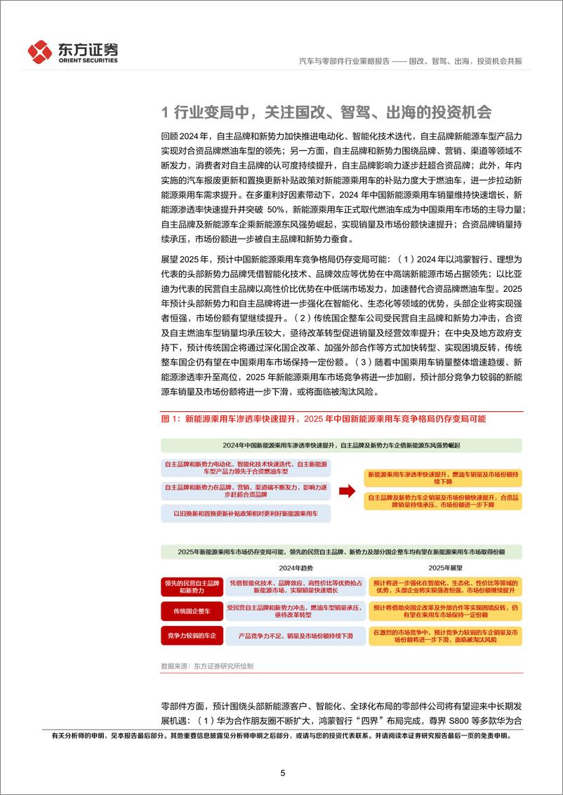 《东方证券-汽车行业2025年度投资策略_国改_智驾_出海_投资机会共振》 - 第5页预览图