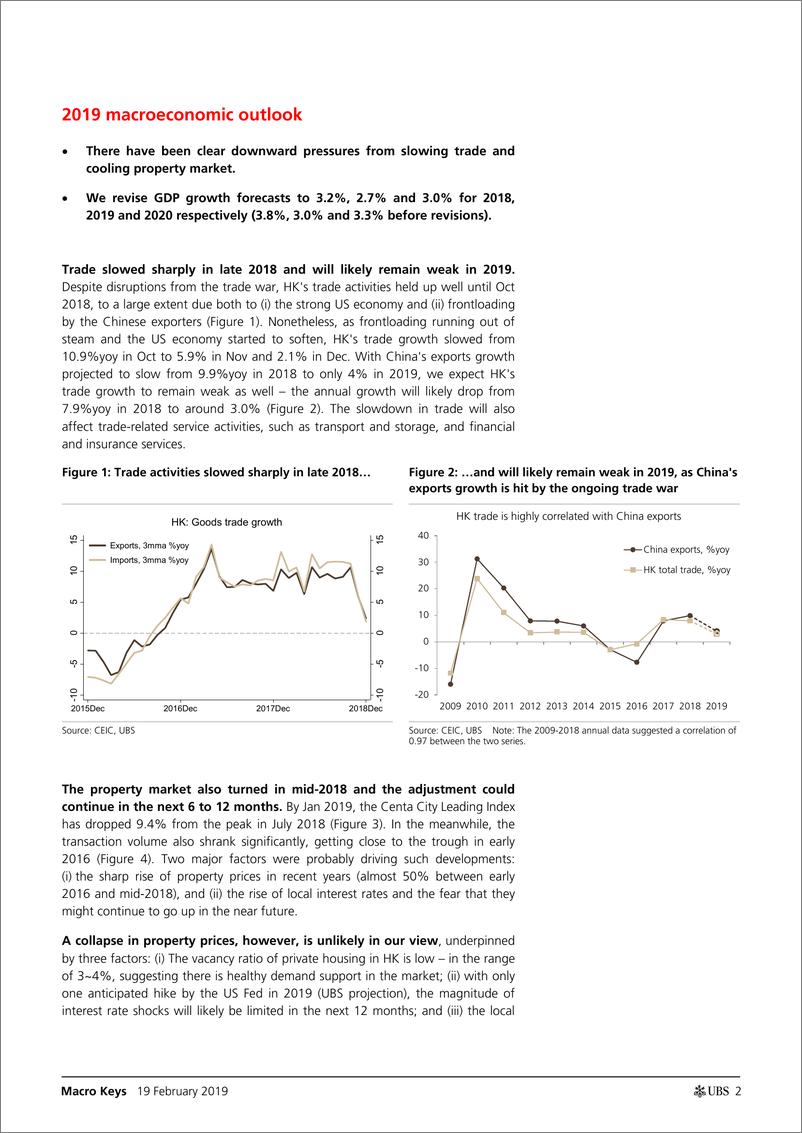 《瑞银-港股-宏观策略-香港宏观要点：2019年要注意什么？-2019.2.19-21页》 - 第3页预览图