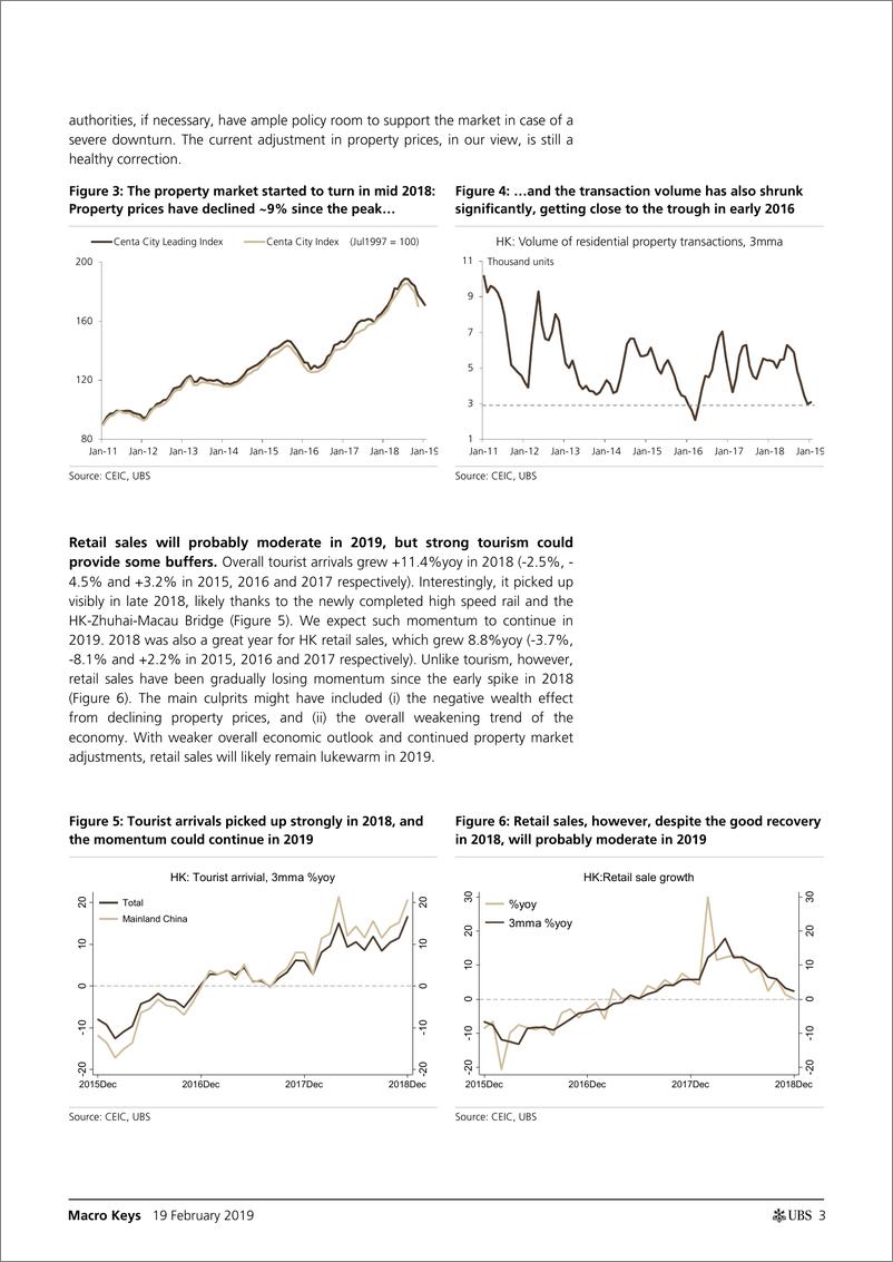 《瑞银-港股-宏观策略-香港宏观要点：2019年要注意什么？-2019.2.19-21页》 - 第4页预览图