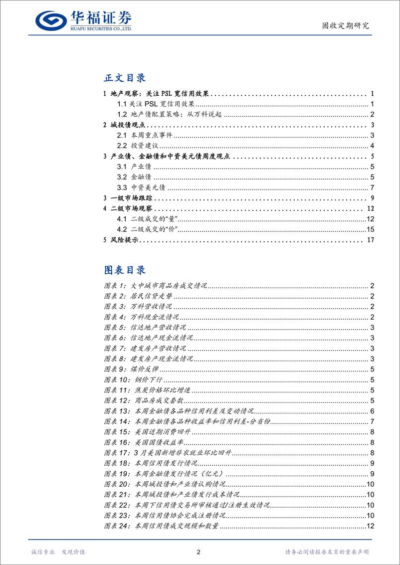 《【华福固收】地产观察及相关债券分析-240421-华福证券-21页》 - 第2页预览图