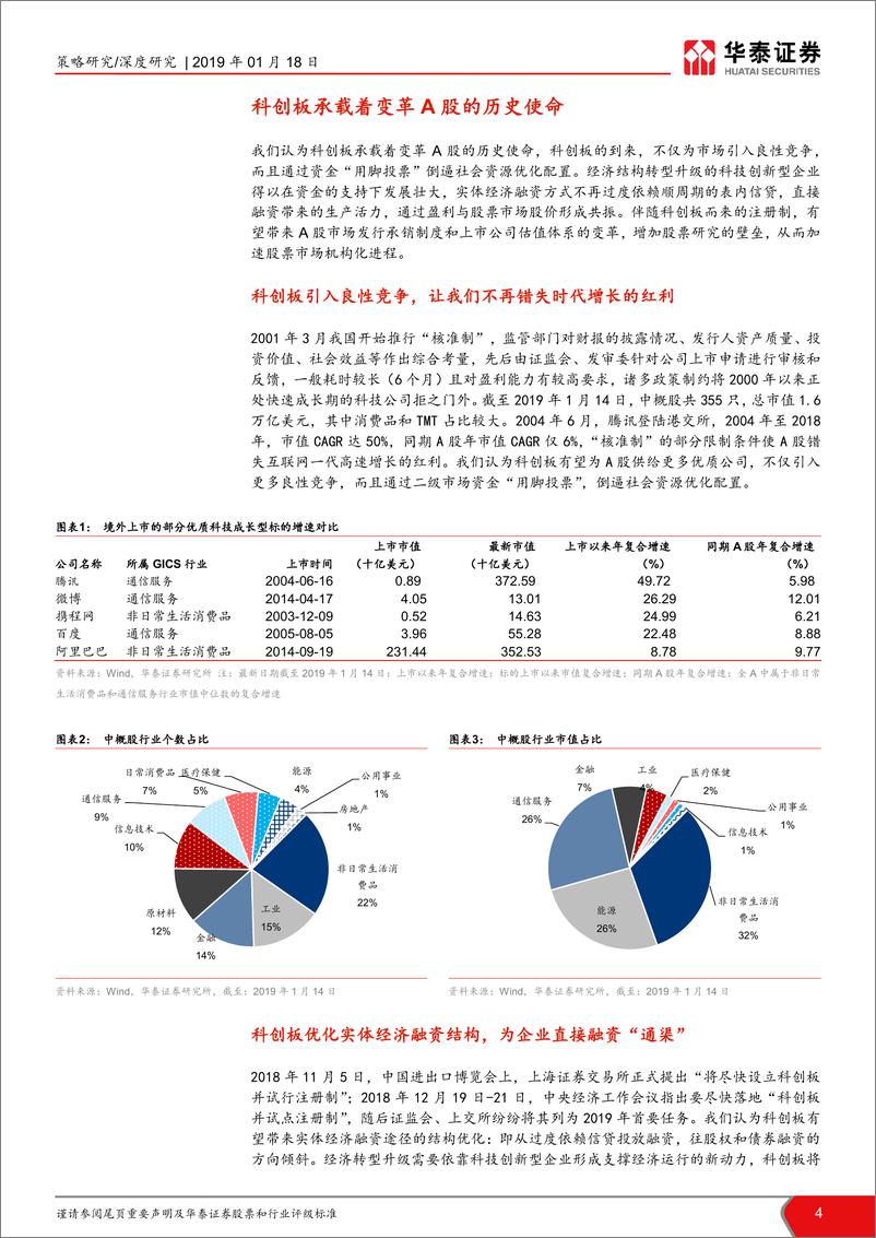 《科创板系列报告之一：科创板时代的A股估值体系变革-20190118-华泰证券-25页》 - 第5页预览图