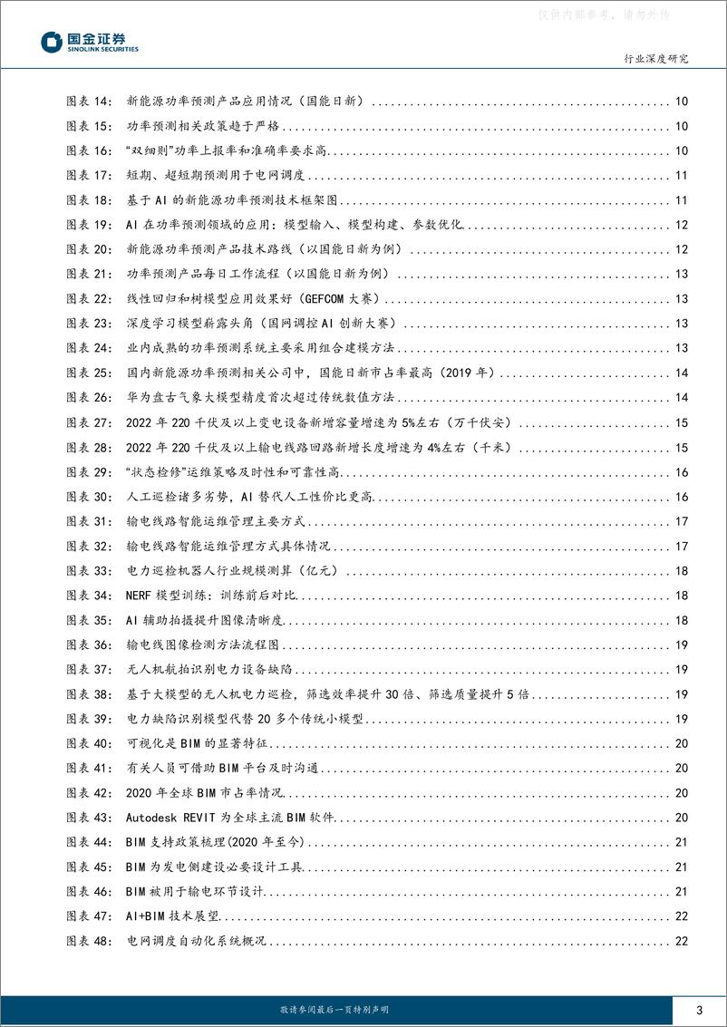 《国金证券-电力设备与新能源行业深度研究：AI+电力场景明晰，新能源功率预测及电网运维有望率先落地-230502》 - 第3页预览图