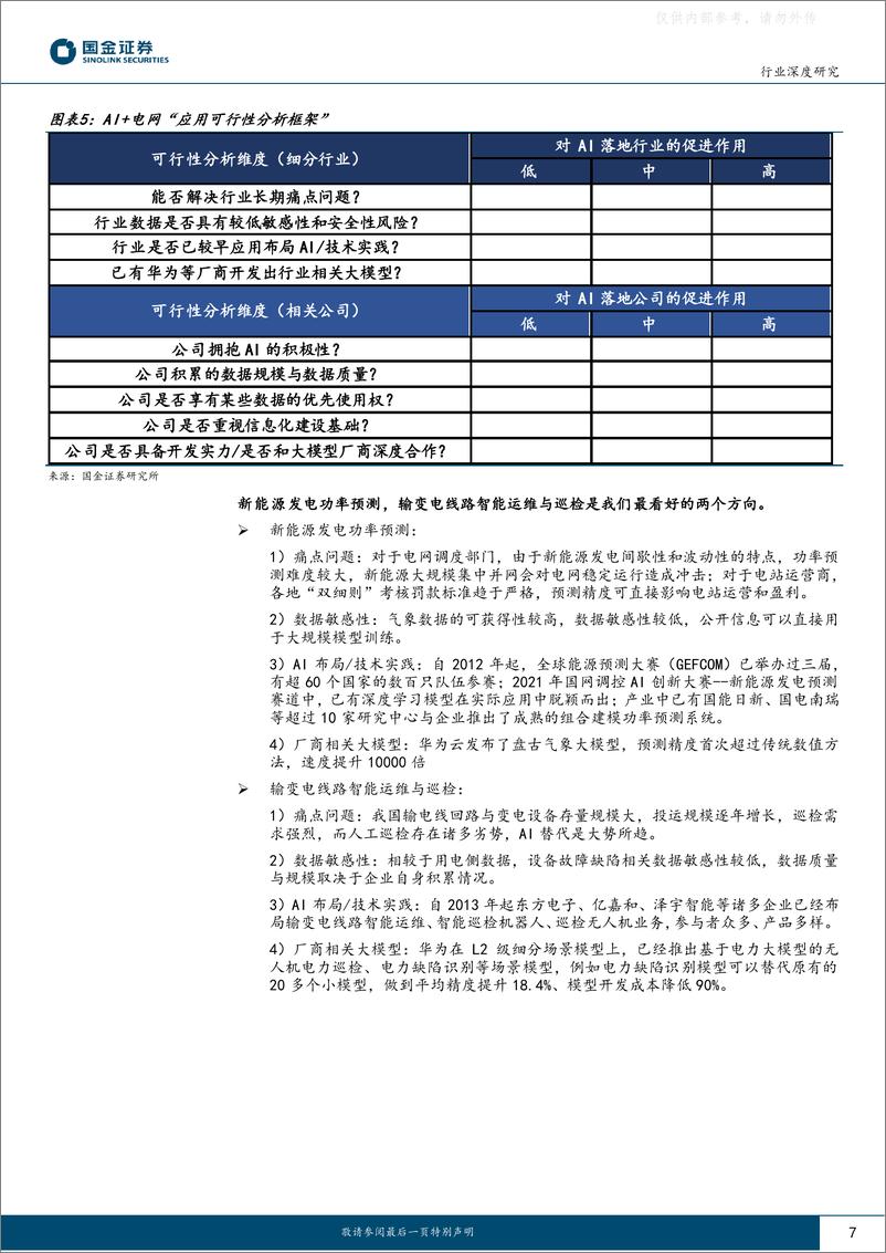 《国金证券-电力设备与新能源行业深度研究：AI+电力场景明晰，新能源功率预测及电网运维有望率先落地-230502》 - 第7页预览图