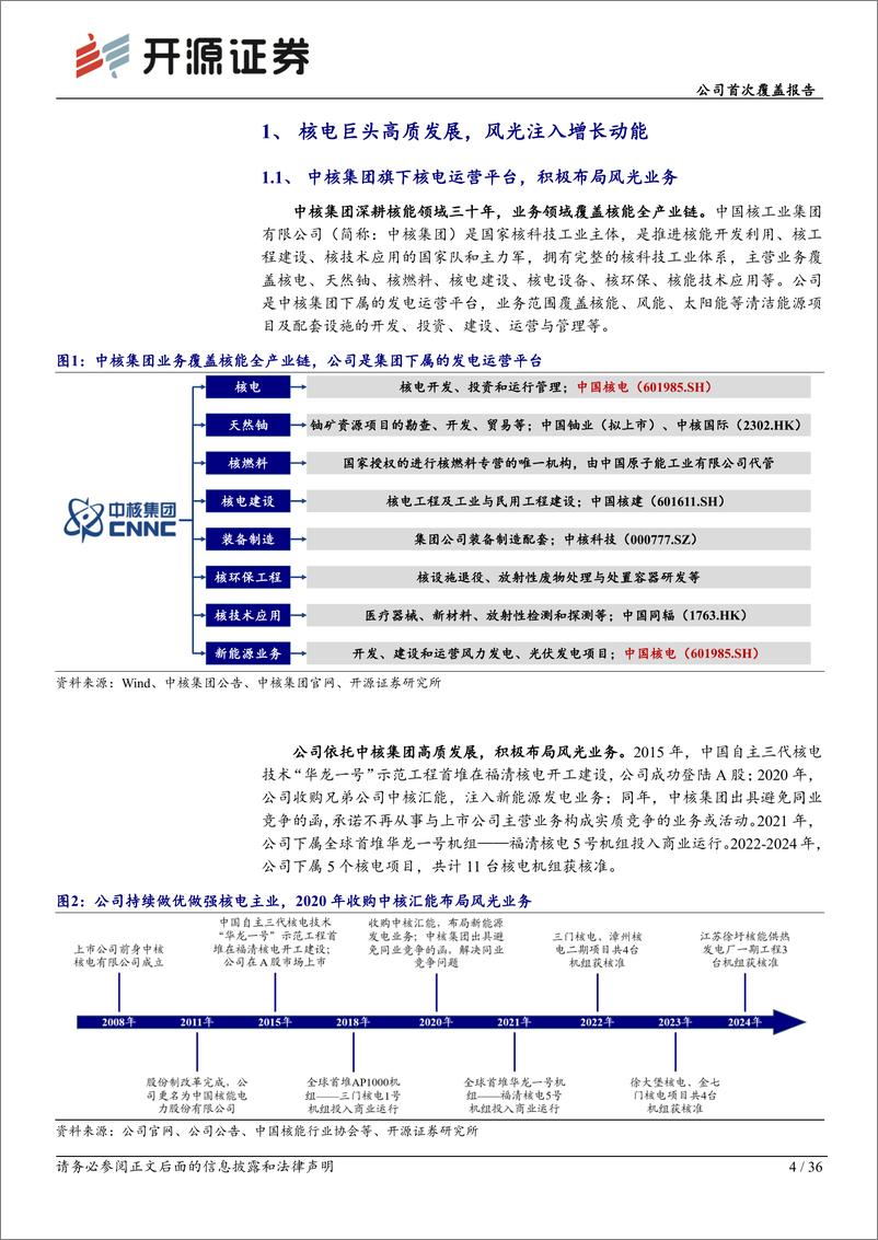 《中国核电(601985)公司首次覆盖报告：核电加速核准，风光多线布局，开启新一轮成长-241126-开源证券-36页》 - 第4页预览图