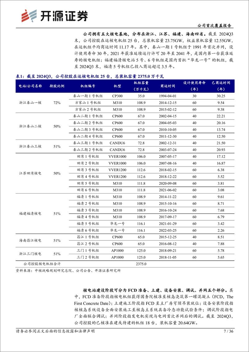 《中国核电(601985)公司首次覆盖报告：核电加速核准，风光多线布局，开启新一轮成长-241126-开源证券-36页》 - 第7页预览图