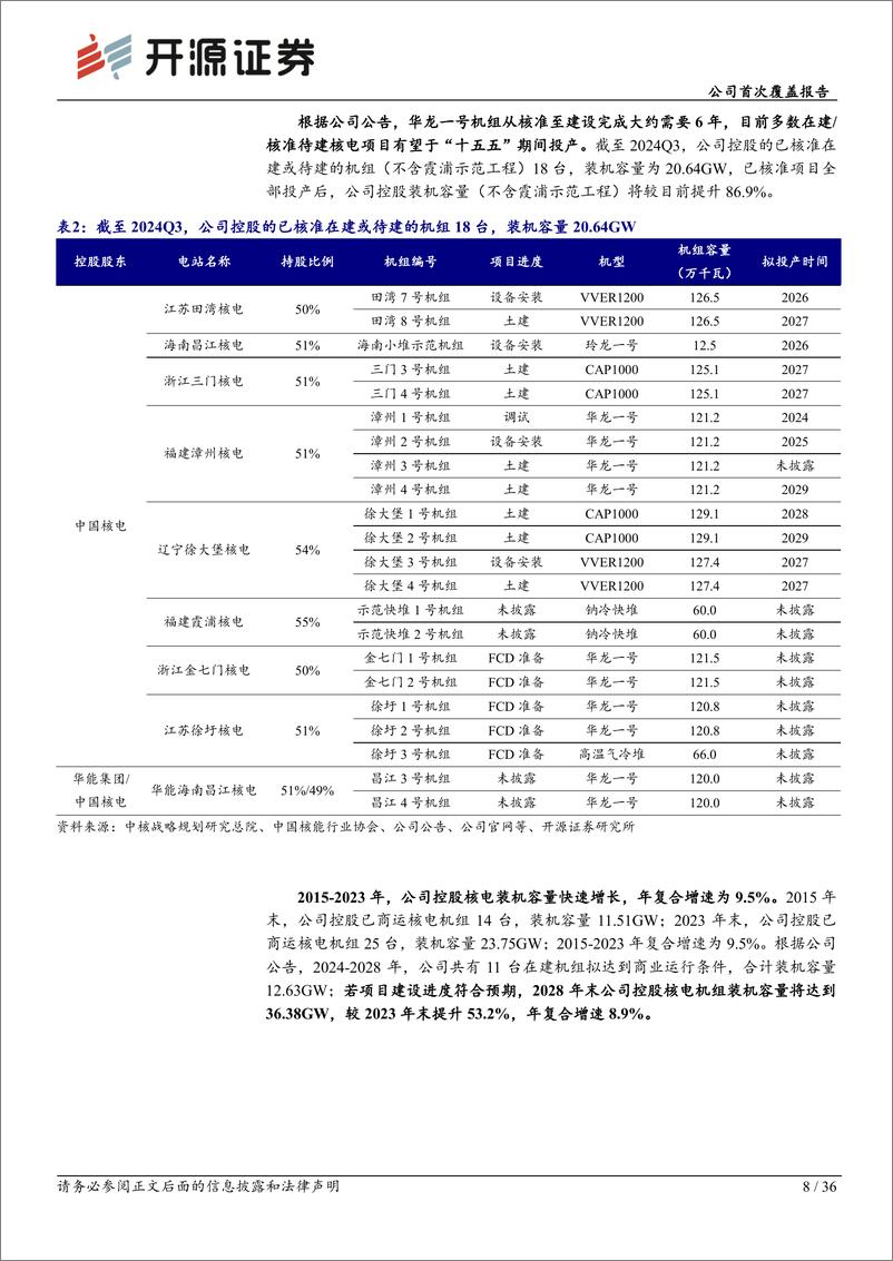 《中国核电(601985)公司首次覆盖报告：核电加速核准，风光多线布局，开启新一轮成长-241126-开源证券-36页》 - 第8页预览图