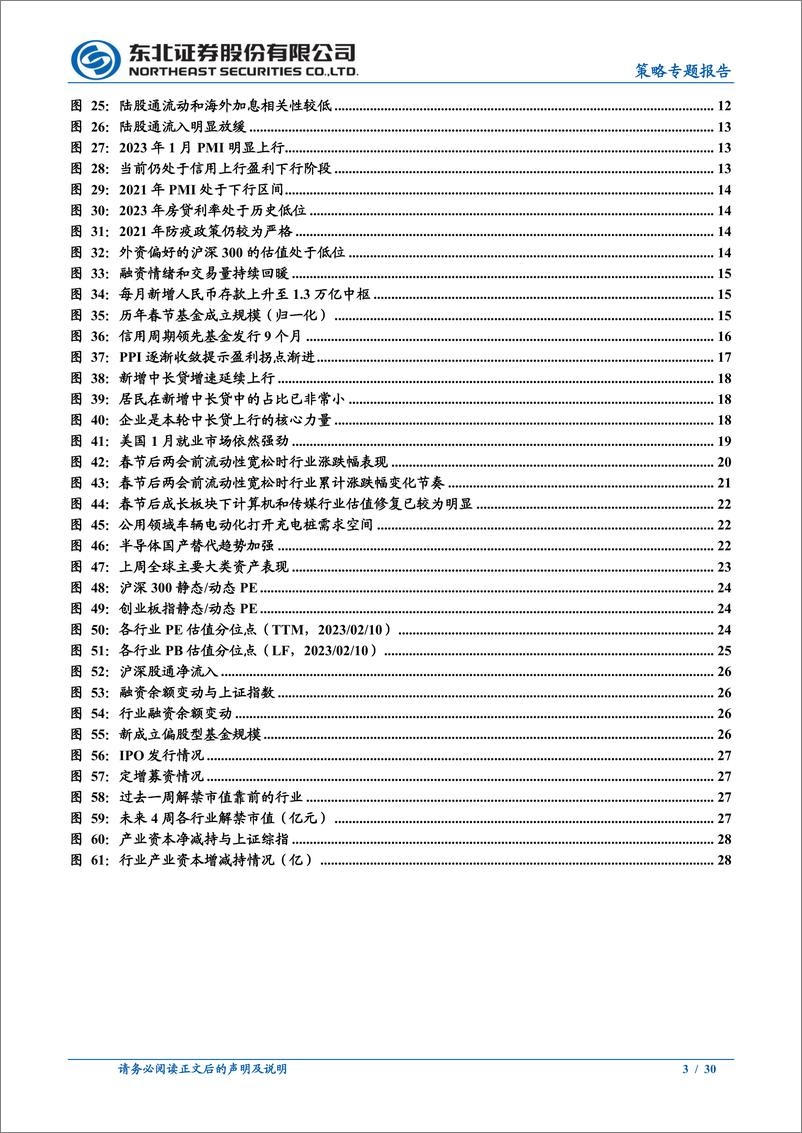 《策略专题报告：流动性无忧，成长轮动-20230212-东北证券-30页》 - 第4页预览图