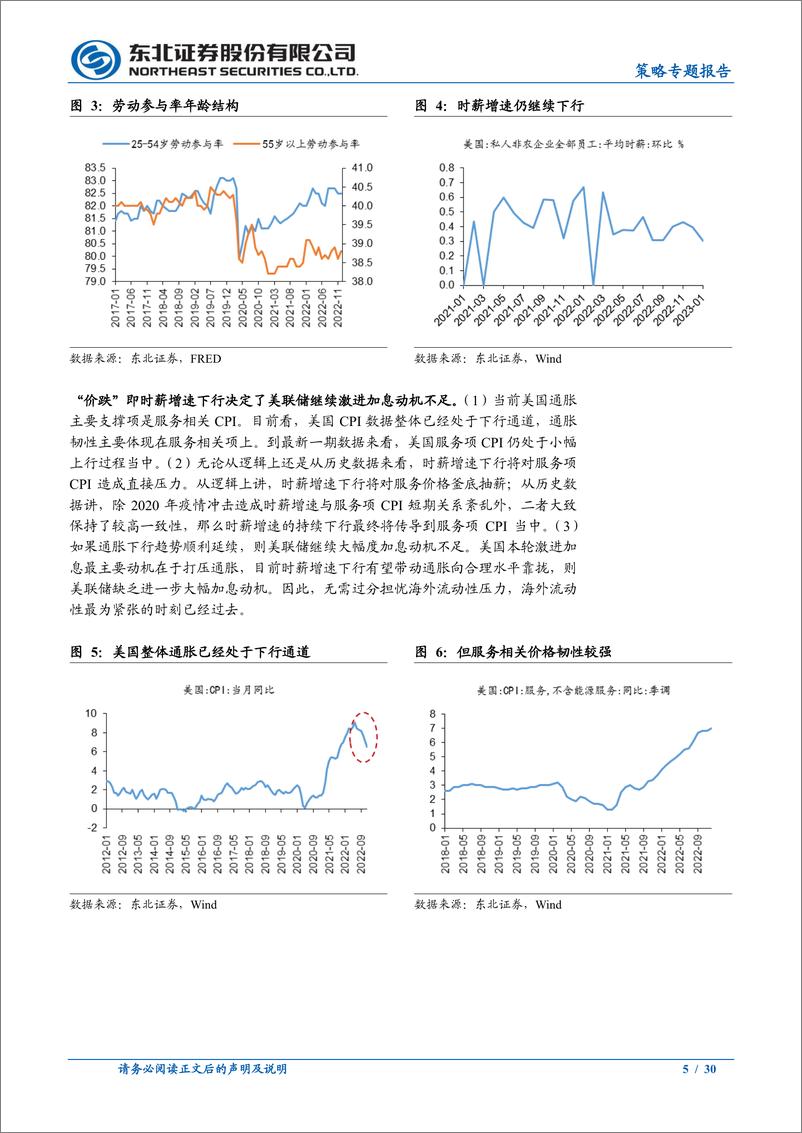 《策略专题报告：流动性无忧，成长轮动-20230212-东北证券-30页》 - 第6页预览图