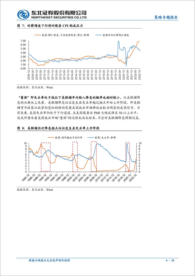 《策略专题报告：流动性无忧，成长轮动-20230212-东北证券-30页》 - 第7页预览图