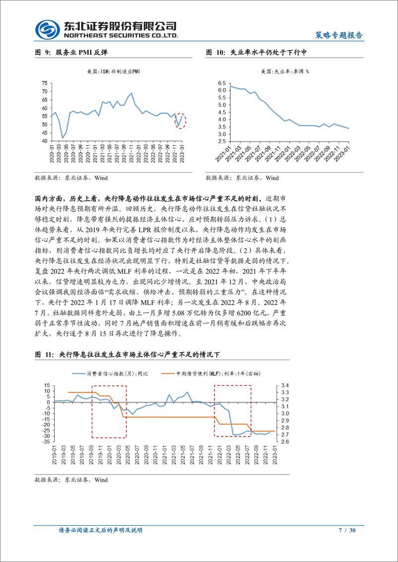 《策略专题报告：流动性无忧，成长轮动-20230212-东北证券-30页》 - 第8页预览图