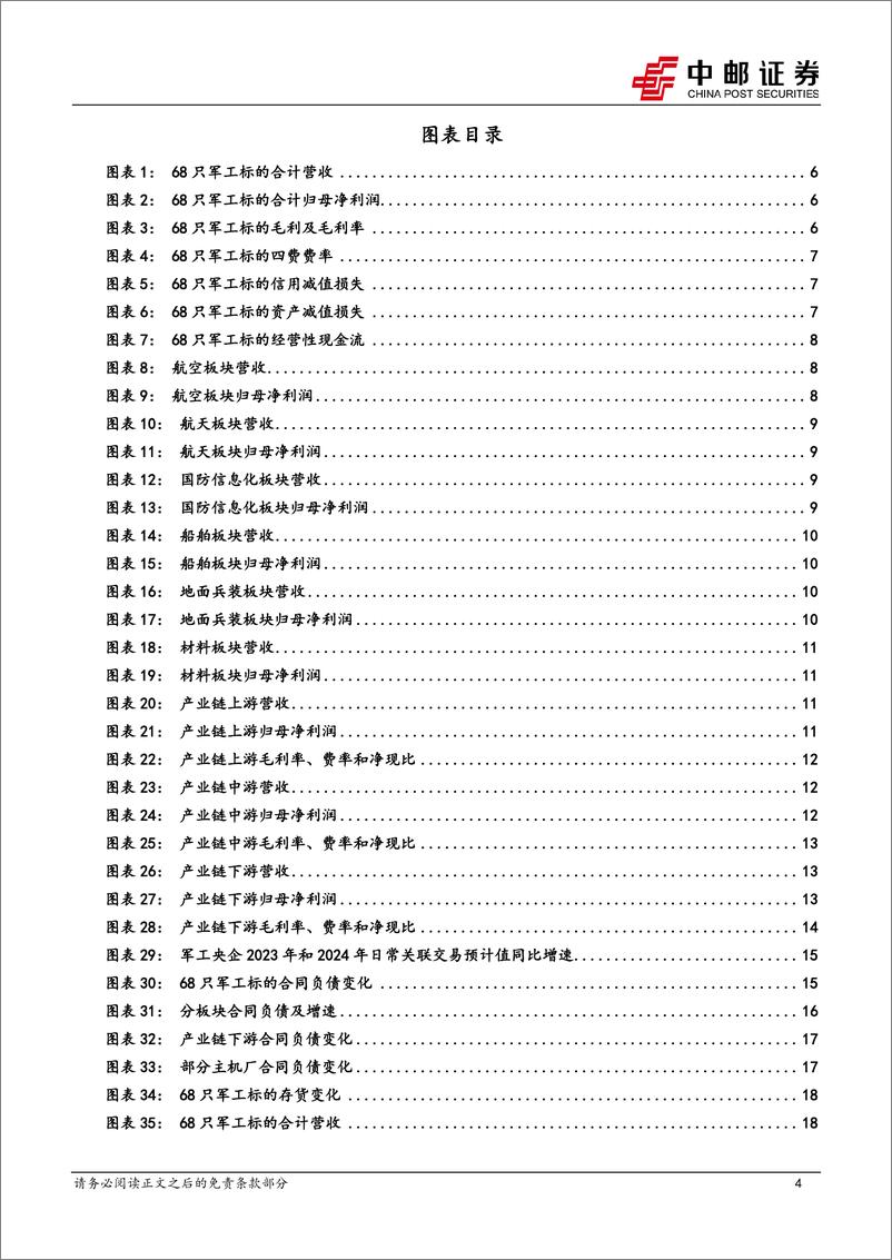 《国防军工行业：业绩短期承压，关注需求恢复和新增长两条主线-240505-中邮证券-30页》 - 第4页预览图