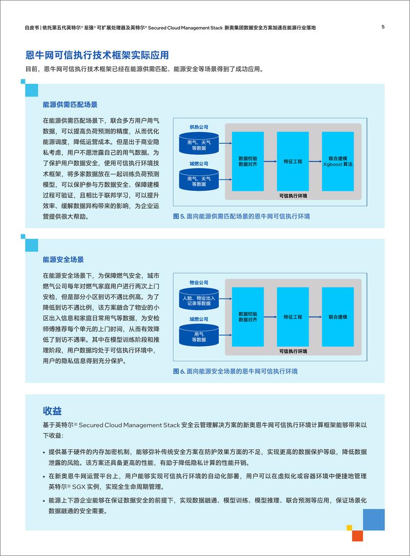 《英特尔&新奥集团：加速数据安全方案在能源行业落地白皮书》 - 第5页预览图