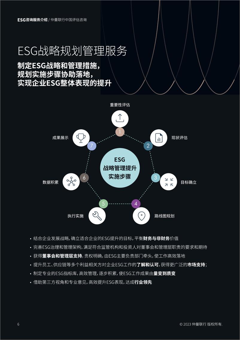 《仲量联行评估咨询 ESG 服务_BrochureV1-9页》 - 第6页预览图