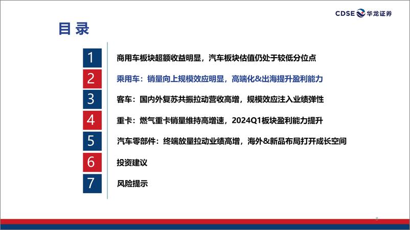 《汽车行业2023年报及2024年一季报综述：销量向上规模效应凸显，布局海外拉动业绩增长-240528-华龙证券-37页》 - 第8页预览图