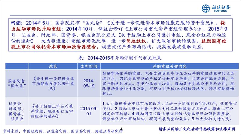 《计算机行业：并购新规下计算机行业投资机会-250111-海通证券-21页》 - 第4页预览图