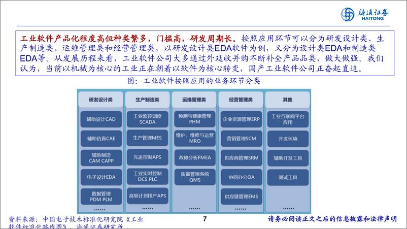 《计算机行业：并购新规下计算机行业投资机会-250111-海通证券-21页》 - 第7页预览图