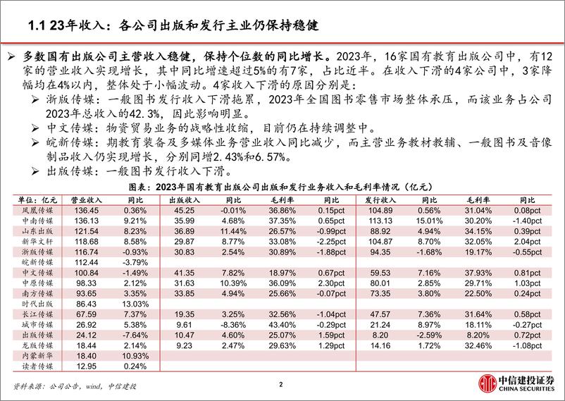 《出版行业财报梳理和回顾：主营业绩稳健，分红稳步提升-240507-中信建投-25页》 - 第3页预览图