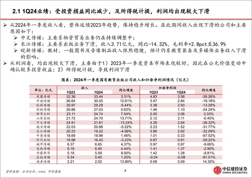 《出版行业财报梳理和回顾：主营业绩稳健，分红稳步提升-240507-中信建投-25页》 - 第6页预览图