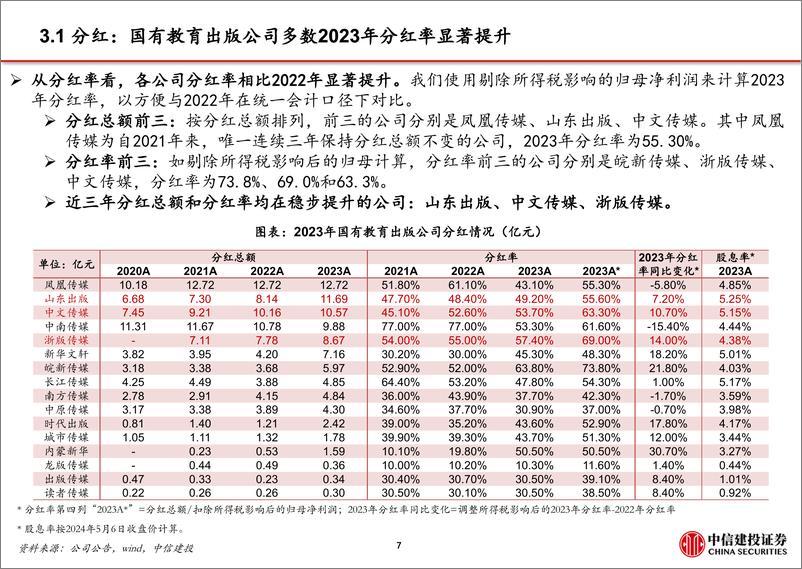 《出版行业财报梳理和回顾：主营业绩稳健，分红稳步提升-240507-中信建投-25页》 - 第8页预览图