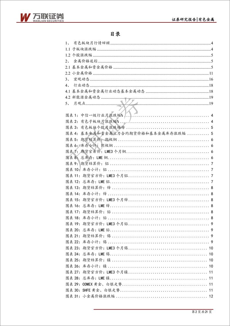 《有色金属行业月度报告：暂避黄金，迎接国庆后有色反弹行-20191014-万联证券-21页》 - 第3页预览图