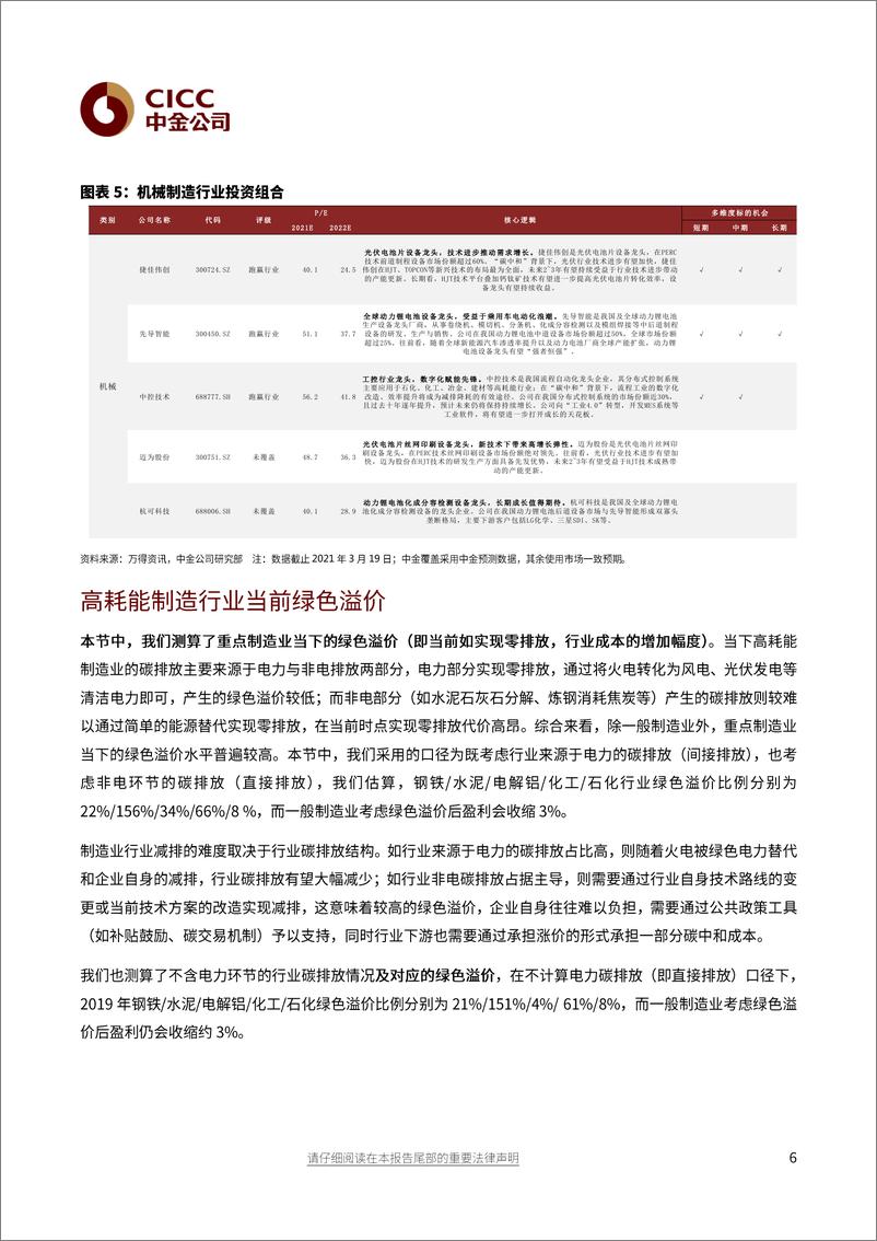 《能源行业绿色制造：从绿色溢价看碳减排路径-20210322-中金公司-41页》 - 第7页预览图