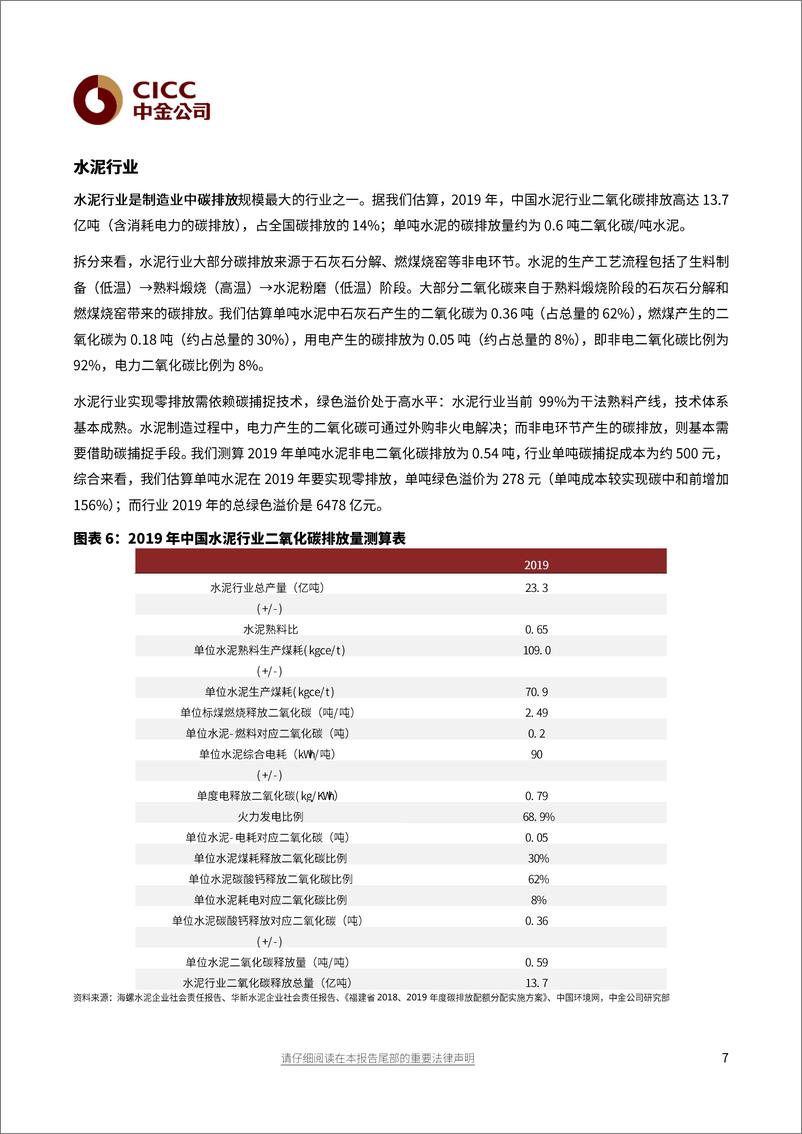 《能源行业绿色制造：从绿色溢价看碳减排路径-20210322-中金公司-41页》 - 第8页预览图