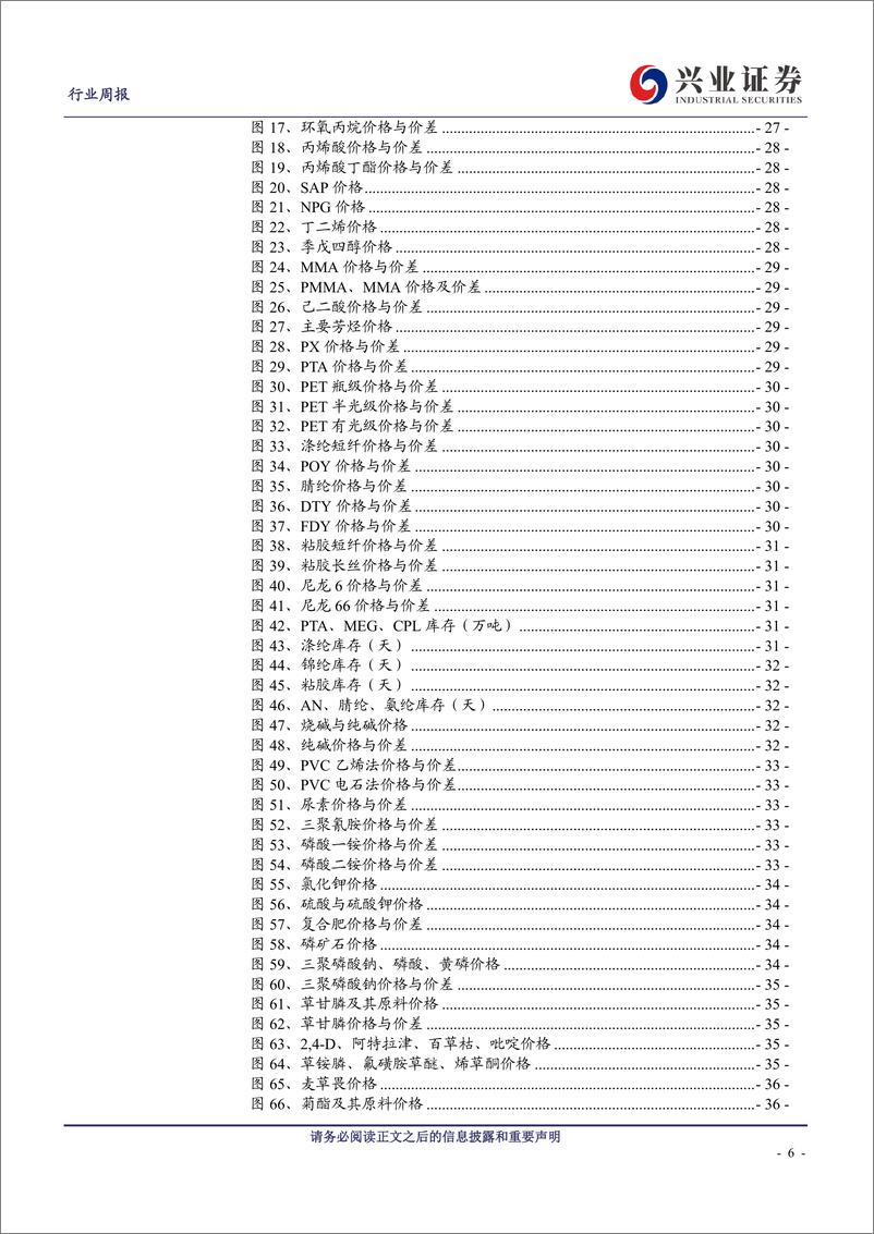 《化工行业周报：俄罗斯预对化肥产品征收高额出口关税，黄磷、磷酸一铵、硫磺等价格上涨》 - 第6页预览图