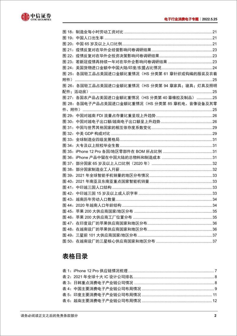 《电子行业消费电子专题：逆全球化下消费电子产业链外迁可能性分析-20220525-中信证券-42页》 - 第5页预览图