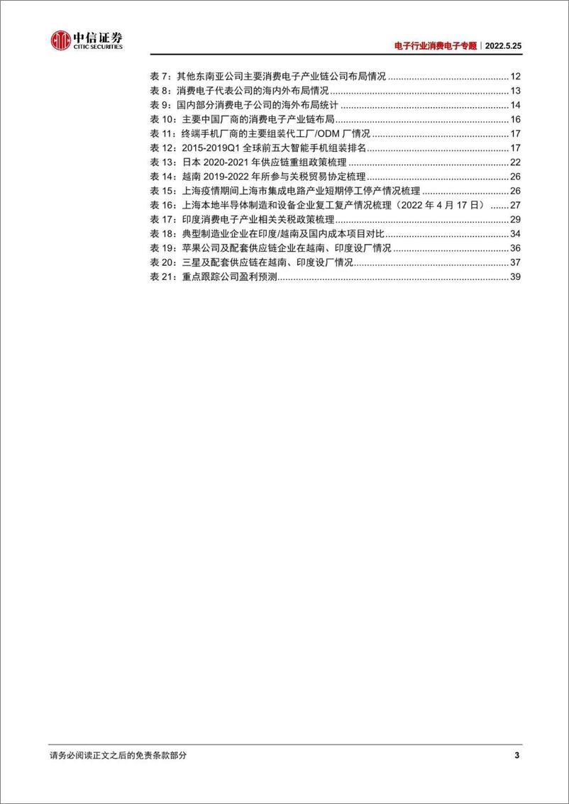 《电子行业消费电子专题：逆全球化下消费电子产业链外迁可能性分析-20220525-中信证券-42页》 - 第6页预览图