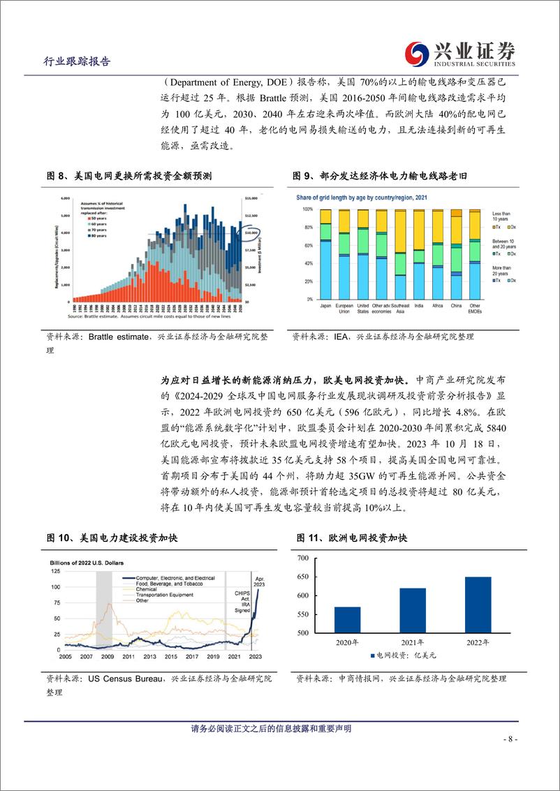 《电力设备行业跟踪报告：全球电网东风已至，设备出海破浪前行》 - 第8页预览图