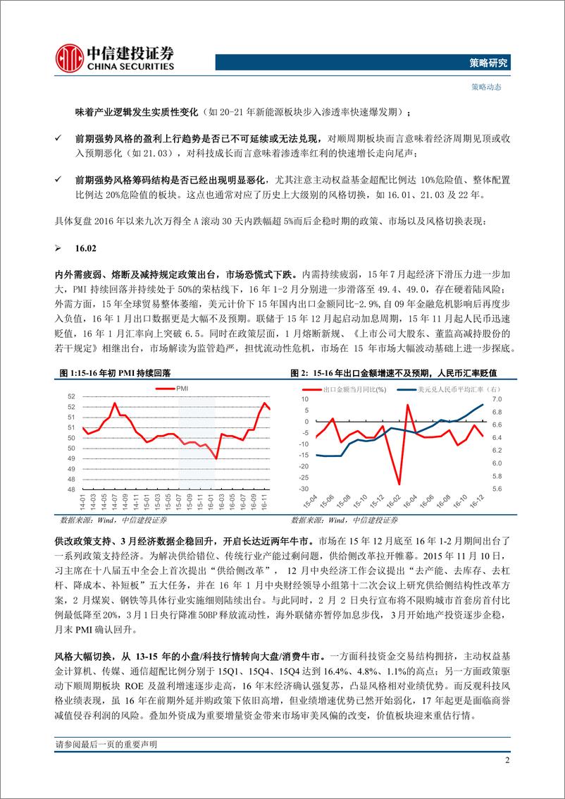 《策略动态：经济预期从低位修正，风格会切换吗？-20230615-中信建投-16页》 - 第5页预览图