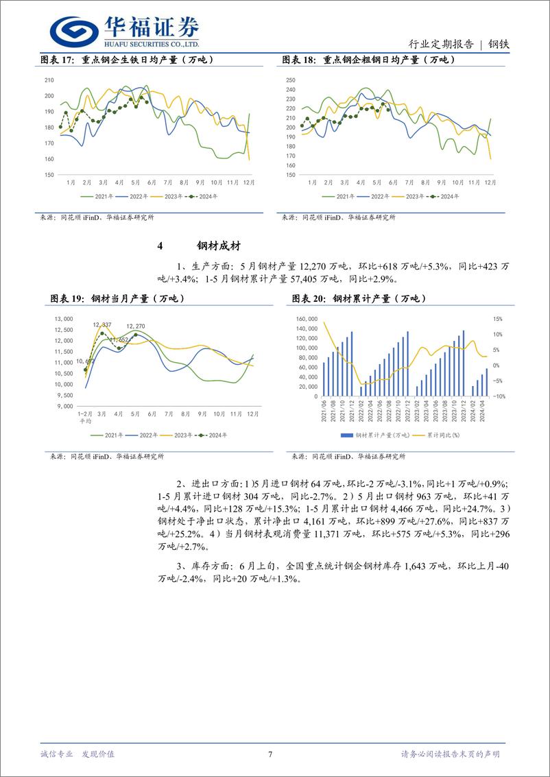 《钢铁行业月报：钢材出口环比回升，需求走弱关注政策信号-240630-华福证券-14页》 - 第7页预览图